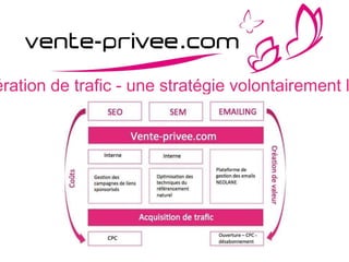 ération de trafic - une stratégie volontairement l
 