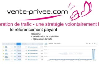 ération de trafic - une stratégie volontairement l
le référencement payant
Objectifs :
• Amélioration de la visibilité
• Génération de trafic
 