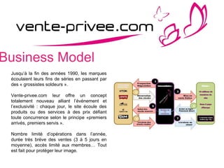 Business Model
Jusqu’à la fin des années 1990, les marques
écoulaient leurs fins de séries en passant par
des « grossistes soldeurs ».
Vente-privee.com leur offre un concept
totalement nouveau alliant l’événement et
l’exclusivité : chaque jour, le site écoule des
produits ou des services à des prix défiant
toute concurrence selon le principe «premiers
arrivés, premiers servis ».
Nombre limité d’opérations dans l’année,
durée très brève des ventes (3 à 5 jours en
moyenne), accès limité aux membres… Tout
est fait pour protéger leur image.
 