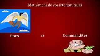 Motivations de vos interlocuteurs




Dons          vs            Commandites
 