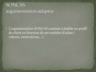 Prix: bonne affaire, remise exceptionnelleDesign: produit valorisant, bon goût, up to datePsychologique: tranquillité, sécuritéFonctionnel: facilité d’utilisationTaille: petit, moyen, …Couleur:…Caractéristiques 		Avantages