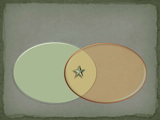 	Lorsque deux parties dépendantes l’une de l’autre, mais avec des intérêts différents, essayent de trouver des solutions acceptables aux deux.L’art de la négociation