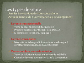 Années 80-90: réduction des coûts clientsActuellement: aide à la croissance, au développementLa vente transactionnelleVente au plus faible coût d’acquisitionProduits banalisés par le client ( ex: Dell,…)E-commerce, téléphone, catalogueLa vente consultativeNécessite un échange d’informations, un dialogue ( construction usine, maison,…architectes)Vente complexe, vente de solutionVente de solution nécessitant une étude préalableOn quitte la vente pour rentrer dans la coopérationLes types de vente