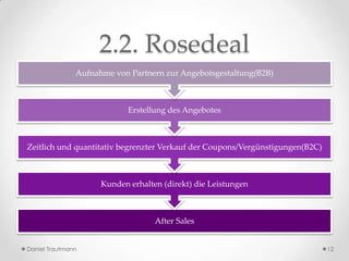 2.2. Rosedeal
               Aufnahme von Partnern zur Angebotsgestaltung(B2B)



                            Erstellung des Angebotes



Zeitlich und quantitativ begrenzter Verkauf der Coupons/Vergünstigungen(B2C)



                     Kunden erhalten (direkt) die Leistungen



                                   After Sales


Daniel Trautmann                                                               12
 