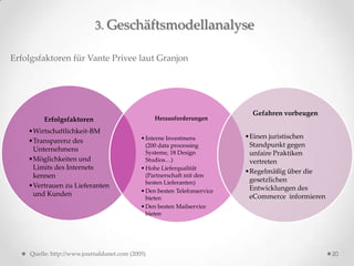 3. Geschäftsmodellanalyse

Erfolgsfaktoren für Vante Privee laut Granjon




                                                                            Gefahren vorbeugen
         Erfolgsfaktoren                         Herausforderungen

    •Wirtschaftlichkeit-BM
                                            • Interne Investmens          •Einen juristischen
    •Transparenz des
                                              (200 data processing         Standpunkt gegen
     Unternehmens                             Systeme, 18 Design           unfaire Praktiken
    •Möglichkeiten und                        Studios…)                    vertreten
     Limits des Internets                   • Hohe Lieferqualität
                                                                          •Regelmäßig über die
     kennen                                   (Partnerschaft mit den
                                              besten Lieferanten)          gesetzlichen
    •Vertrauen zu Lieferanten                                              Entwicklungen des
                                            • Den besten Telefonservice
     und Kunden                                                            eCommerce informieren
                                              bieten
                                            • Den besten Mailservice
                                              bieten




    Quelle: http://www.journaldunet.com (2005)                                                     20
 