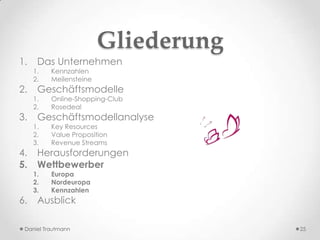 Gliederung
1.    Das Unternehmen
     1.   Kennzahlen
     2.   Meilensteine
2.    Geschäftsmodelle
     1.   Online-Shopping-Club
     2.   Rosedeal
3.    Geschäftsmodellanalyse
     1.   Key Resources
     2.   Value Proposition
     3.   Revenue Streams
4.    Herausforderungen
5.    Wettbewerber
     1.   Europa
     2.   Nordeuropa
     3.   Kennzahlen
6.    Ausblick

 Daniel Trautmann                     25
 