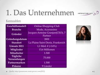 1. Das Unternehmen
Kennzahlen
Geschäftsmodell     Online-Shopping-Club
   Branche            Mode, Accessoires
               Jacques-Antoine Granjon(CEO), 7
    Gründer
                             Partner
Gründungsdatum                2001
    Standort   La Plaine Saint Denis, Frankreich
  Umsatz 2011          1,1 Mrd. € (+14%)
   Mitglieder            13,6 Millionen
  Mitarbeiter                 1.500
    Tägliche
                             75.000
 Versendungen
 Partnermarken                1.500
    Präsenz                 9 Länder
  Quelle: http://pressroom.vente-privee.com(2012)   3
 