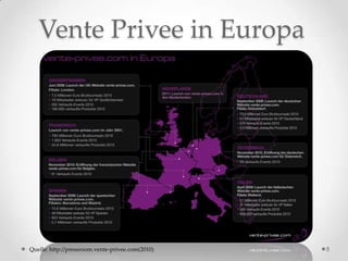 Vente Privee in Europa




Quelle: http://pressroom.vente-privee.com(2010)   8
 