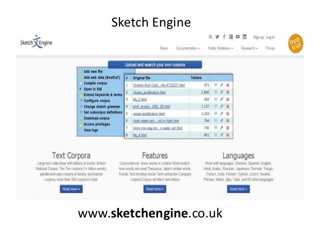 Corpus Applicactions To Improve Writing Skills