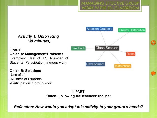 Managing Effective Group Work In The Efl Classroom Managing Effective Group Work In The Efl Classroom