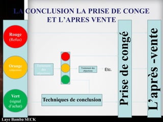 Laye Bamba SECK
LA CONCLUSION LA PRISE DE CONGE
ET L’APRES VENTE
Rouge
(Refus)
Orange
(objection)
Vert
(signal
d’achat)
Traitement
des
objections
Traitement des
objections Etc.
Prisedecongé
L’après-vente
Techniques de conclusion
 