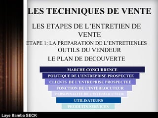 LES ETAPES DE L’ENTRETIEN DE
VENTE
ETAPE 1: LA PREPARATION DE L’ENTRETIENLES
OUTILS DU VENDEUR
LE PLAN DE DECOUVERTE
MARCHE CONCURRENCE
POLITIQUE DE L’ENTREPRISE PROSPECTEE
CLIENTS DE L’ENTREPRISE PROSPECTEE
FONCTION DE L’INTERLOCUTEUR
PERSONNALITE DE L’INTERLOCUTEUR
UTILISATEURS
PRODUITS-SERVICES
Laye Bamba SECK
LES TECHNIQUES DE VENTE
 