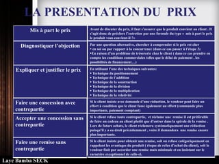 Laye Bamba SECK
Faire une concession avec
contrepartie
Mis à part le prix Avant de discuter du prix, il faut s’assurer que le produit convient au client . Il
s’agit donc de préclore l’entretien par une formule du type « mis à part le prix
le produit vous convient-il ?»
Diagnostiquer l’objection Par une question alternative, chercher à comprendre si le prix est cher
 en soi ou par rapport à la concurrence (dans ce cas passer à l’étape 3)
En raison d’un problème de trésorerie chez le client ( dans ce cas prendre en
compte les conditions commerciales telles que le délai de paiement , les
possibilités de financement…)
Expliquer et justifier le prix En utilisant l’une des techniques suivantes:
 Technique du positionnement
 Technique de l’addition
 Technique de la soustraction
 Technique de la division
 Technique de la multiplication
 Technique de la relativité
Si le client insiste avec demande d’une réduction, le vendeur peut faire un
effort à condition que le client fasse également un effort (commande plus
importante, paiement comptant)
Accepter une concession sans
contrepartie
Si le client refuse toute contrepartie, et réclame une remise il est préférable
de faire un cadeau au client plutôt que d’entrer dans la spirale de la remise .
Lors de futurs achats, le client réclamera systématiquement une réduction
puisqu’il y a eu droit précédemment , voire il demandera une remise encore
plus importante.
Faire une remise sans
contrepartie
Si le client insiste pour obtenir une remise, soit on refuse catégoriquement en
rappelant les avantages du produit ( risque de refus d’achat du client), soit le
vendeur finit par accorder une remise mais minimale et en insistant sur le
caractère exceptionnel de celle-ci.
LA PRESENTATION DU PRIX
 