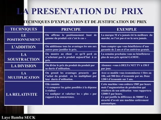 LES TECHNIQUES D’EXPLICATION ET DE JUSTIFICATION DU PRIX
TECHNIQUES PRINCIPE EXEMPLE
LE
POSITIONNEMENT
On affirme le positionnement haut de
gamme du produit «(si c’est le cas »
La marque M n’a jamais été la meilleure du
marché, ne l’est pas et ne la sera jamais.
L’ADDITION On additionne tous les avantages les uns aux
autres pour justifier le prix.
Sans compter que vous bénéficierez d’une
garantie de 2 ans et d’un antivirus gratuit.
LA
SOUSTRACTION
On montre au client ce qu’il perd en
n’achetant pas le produit aujourd’hui à ce
prix
La semaine prochaine vous ne bénéficierez
plus de nos prix spécial GAMOU.
LA DIVISION On divise le prix du produit du produit par
sa durée d’utilisation.
Abonnez –vous à DELTA NET TV à 150 F
par jour.
LA
MULTIPLICATION
On grossit les avantages procurés par
l’achat du produit en les multipliant par
leur durée d’utilisation.
Avec ce modèle vous économiserez 1 litre au
100, soit 500 litre d’économie par an. Donc
1200 l d’économie sur 3 ans.
LA RELATIVITE
Elle consiste
 à comparer les gains possibles à la dépense
à réaliser
 à souligner et valoriser les « plus » par
rapport à la concurrence.
Cette machine vous coûtera 150F par heure
mais l’augmentation de production qui
résultera de son utilisation vous rapportera
12000 F par heure.
Ce qui justifie la différence de 50000? La
sécurité d’avoir une machine entièrement
automatique.
LA PRESENTATION DU PRIX
Laye Bamba SECK
 