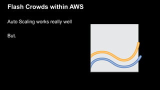 Flash Crowds within AWS
Auto Scaling works really well
But.
 