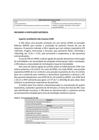 Não invasiva (com máscara facial)
CPAP
-Ciclos espontâneos
É mantida uma pressão positiva constante nas vias aéreas.
BIPAP
É utilizada uma pressão inspiratória (IPAP) para
ventilar o paciente, associada a uma pressão
expiratória (EPAP).
INICIANDO A VENTILAÇÃO MECÂNICA
Suporte ventilatório não invasivo (VNI)
A VNI utiliza uma pressão constante em vias aéreas (CPAP) ou pressões
bifásicas (BIPAP) para auxiliar a ventilação do paciente através do uso de
máscaras. O paciente indicado a VNI é aquele que com esforço respiratório (FR
>24mrpm, tiragens intercostais e furcular), que apresenta PaCO2 >45mmHg e
<50mmHg, pH <7,35 e >7,25, está consciente e cooperativo, e não apresenta
contraindicações.
O uso da VNI em DPOC e edema agudo de pulmão demonstrou diminuição
da mortalidade e da necessidade de intubação endotraqueal. Após a extubação,
a VNI reduziu a necessidade de reintubação e taxas de mortalidade.
Nos casos de edema agudo de pulmão utiliza-se habitualmente CPAP com
valores próximos a 10 cmH2O. Em casos de DPOC, em modo BIPAP, uma pressão
expiratória (EPAP) de 4 a 6 cmH2O e uma pressão inspiratória de 10 a 15 cmH2O,
deve ser o suficiente para melhorar o desconforto respiratório e diminuir a FR.
Nos paciente hipoxêmicos uma CPAP de 8 a 10 cmH2O ou BIPAP, com EPAP de 8
a 10 cm e IPAP suficiente para gerar um VT de 7 a 10ml/Kg de peso ideal, deve
melhorar os parâmetros respiratórios do paciente.
O médico deve ficar atento a descompensação ou manutenção do quadro
respiratório, avaliando o paciente de 30 minutos a 2 horas do início da VNI. Caso
seja identificado insucesso, a VNI deve ser descontinuada e o paciente precisa
ser prontamente intubado para início da ventilação mecânica invasiva.
Tabela 2 - Contraindicações de VNI
Absolutas
Necessidade de intubação de emergência
Parada cardiorrespiratória
Relativas
Instabilidade hemodinâmica (choque, arritmias graves, IAM)
Secreções abundantes em vias aéreas
Rebaixamento do nível de consciência
Incapacidade de cooperar
Obstrução de vias aéreas superiores
Trauma, queimadura ou cirurgia facial
Alto risco de aspiração (comprometimento dos mecanismos de tosse e
deglutição)
Anastomose de esôfago recente
 