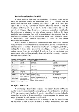 Ventilação mecânica invasiva (VMI)
A VMI é indicada para casos de insuficiência respiratória grave. Nestes
casos os pacientes podem se apresentam com FR > 35mrpm, uso da
musculatura acessória, PaO2 < 60mmHg e/ou PaCO2 > 55, pH < 7,25, SaO2 < 90%
apesar do uso de O2 suplementar. Algumas situações indicam o uso de
intubação endotraqueal e o uso de VM como o rebaixamento do nível de
consciência (Glasgow <8), o desconforto respiratório associado a instabilidade
hemodinâmica, a obstrução de vias aéreas superiores (edema de glote,
epiglotite, queimadura de face, etc), as situações com aumento de risco de
aspiração (doenças neurológicas, síndrome de Guillain-Barré, miastenia gravis),
a ressuscitação cardiopulmonar prolongada, a fadiga da musculatura
respiratória, entre outros.
A causa de base da insuficiência respiratória deve ser identificada, uma vez
que parâmetros ventilatórios são ajustados de acordo. Exames complementares
são necessários na avaliação do paciente em VM, como hemograma, eletrólitos,
radiografia de tórax, ECG e gasometria arterial (quando houver necessidade,
outros exames devem ser solicitados). O paciente deve ser monitorado com
oximetria de pulso contínua, aferições da pressão arterial frequentes e monitor
cardíaco quando disponível.
Tabela 3. Ajustes iniciais da VMI em modo A/C ciclado a volume.
Situações Padrão Asma/DPOC SDRA
VT 6 mL/Kg <8mL/Kg 4-6mL/Kg
Fluxo 40-60 L/min 80-100L/min 50-70L/min
FR 12-16mrpm < 12mrpm
12-26mrpm (Suficiente para
PaO2 >60mmHg ou SatO2 >
89%)
Relação I:E 1:2, 1:3 1:3, 1:4,1:5 1:1
PEEP 3-5cmH2O 10-20 cmH2O*
PPlatô Até 35cmH2O <30cmH2O <30cmH2O
Índices PaO2, SatO2 e PaCO2 pH, PaO2 e SatO2 pH, PaO2 e SatO2
Observações
Alarme de Pressão
máxima na vias
aéreas = 40cmH2O
A retenção de CO2 nestes pacientes
pode ser tolerada em virtude da
priorização do tempo expiratório.
Cuidar risco de auto-PEEP.
Retenção de CO2 é aceitável.
Aumentar VT se pH < 7,15.
*PEEP de acordo com FiO2 necessária.
SEDAÇÃO E ANALGESIA
A administração de sedação e analgesia é indicada em durante a VMI para
auxiliar no controle da ansiedade, dor e agitação, melhorando assim a tolerância
à VMI e procedimentos realizados. Os agentes mais utilizados para sedação são
midazolam, propofol e dexmedetomidina, e para analgesia são usados com
maior frequência fentanil, morfina e remifentanil.
Um esquema comumente utilizado na iniciação de VM é a administração
de Midazolan, na dose de 0,01 a 0,05mg/Kg IV (ampola de 5mg/5ml), associado
 