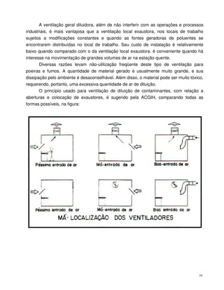 16
A ventilação geral diluidora, além de não interferir com as operações e processos
industriais, é mais vantajosa que a ventilação local exaustora, nos locais de trabalho
sujeitos a modificações constantes e quando as fontes geradoras de poluentes se
encontrarem distribuídas no local de trabalho. Seu custo de instalação é relativamente
baixo quando comparado com o da ventilação local exaustora. é conveniente quando há
interesse na movimentação de grandes volumes de ar na estação quente.
Diversas razões levam não-utilização freqüente deste tipo de ventilação para
poeiras e fumos. A quantidade de material gerado é usualmente muito grande, e sua
dissipação pelo ambiente é desaconselhável. Além disso, o material pode ser muito tóxico,
requerendo, portanto, uma excessiva quantidade de ar de diluição.
O princípio usado para ventilação de diluição de contaminantes, com relação a
aberturas e colocação de exaustores, é sugerido pela ACGIH, comparando todas as
formas possíveis, na figura:
 