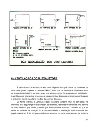 17
6 - VENTILAÇÃO LOCAL EXAUSTORA
A ventilação local exaustora tem como objetivo principal captar os poluentes de
uma fonte (gases, vapores ou poeiras tóxicas) antes que os mesmos se dispersem no ar
do ambiente de trabalho, ou seja, antes que atinjam a zona de respiração do trabalhador.
A ventilação de operações, processos e equipamentos, dos quais emanam poluentes para
o ambiente, é uma importante medida de controle de riscos.
De forma indireta, a ventilação local exaustora também influi no bem-estar, na
eficiência e na segurança do trabalhador, por exemplo, retirando do ambiente uma parcela
do calor liberado por fontes quentes que eventualmente existam. Também no que se
refere ao controle da poluição do ar da comunidade, a ventilação local exaustora tem
papel importante. A fim de que os poluentes emitidos por uma fonte possam ser tratados
 