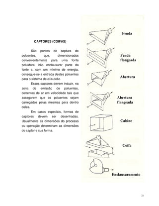 21
CAPTORES (COIFAS)
São pontos de captura de
poluentes, que, dimensionados
convenientemente para uma fonte
poluidora, irão enclausurar parte da
fonte e, com um mínimo de energia,
consegue-se a entrada destes poluentes
para o sistema de exaustão.
Esses captores devem induzir, na
zona de emissão de poluentes,
correntes de ar em velocidade tais que
assegurem que os poluentes sejam
carregados pelas mesmas para dentro
deles.
Em casos especiais, formas de
captores devem ser desenhadas.
Usualmente as dimensões do processo
ou operação determinam as dimensões
do captor e sua forma.
 