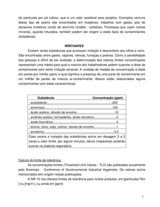 6
de partículas por pé cúbico, que é um valor aceitável para projetos. Exemplos comuns
desse tipo de poeira são encontrados em lixadeiras, trabalhos com gesso, pós de
abrasivos sintéticos (óxido de alumínio fundido, carbetos). Processos que usam rochas
minerais, quando triturados, também podem dar origem a estes tipos de contaminantes
(britadeiras).
IRRITANTES
Existem ainda substâncias que provocam irritação e desconforto aos olhos e nariz.
São encontradas entre gases, vapores, névoas, fumaças e poeiras. Como a sensibilidade
das pessoas é difícil de ser avaliada, a determinação dos valores limites concentrações
representam uma média para qual a maioria dos trabalhadores podem suportar a dose de
contaminante sem sentir irritação sensível. A unidade de medida da concentração é dada
em partes por milhão (ppm) a qual significa a presença de uma parte do contaminante em
um milhão de partes da mistura ar-contaminante. Abaixo estão relacionados alguns
contaminantes com estas características:
Substância Concentração (ppm)
- acetaldeído...........................................................................200
- amoníaco..............................................................................100
- ácido acético, dióxido de enxofre............................................10
- anidrido acético, formaldeído, ácido clorídrico..........................5
- ácido fluorídrico.........................................................................3
- bromo, cloro, iodo, ozônio, cloreto de enxofre..........................1
- acroleína.................................................................................0,5
Caso ocorra a inalação das substâncias acima em dosagem 3 a 5
vezes o valor limite, por alguns minutos, danos irreparáveis poderão
ocorrer no sistema respiratório.
Calculo do limite de tolerância,
As concentrações limites (Threshold Limit Values - TLV) são publicadas anualmente
pelo American Conference of Governamental Industrial Hygienists. Os valores acima
mencionados tem origem nestas publicações.
A NR-15 nos oferece limites de tolerância para muitos produtos, em [partículas/10m
] ou [mg/m ], ou ainda em [ppm]
 