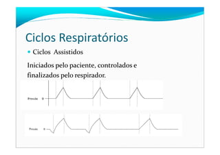 Ciclos Respiratórios
Ciclos Assistidos
Iniciados pelo paciente, controlados e
finalizados pelo respirador.finalizados pelo respirador.
Disparo: Pressão ou fluxo
Ciclagem: volume ou tempo
 