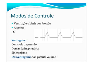 Modos de Controle
Ventilação ciclada por Pressão
Ajustes:
PCPC
Vantagem:
Comtrole da pressão
Demanda Inspiratória
Sincronismo
Desvantagem: Não garante volume
 
