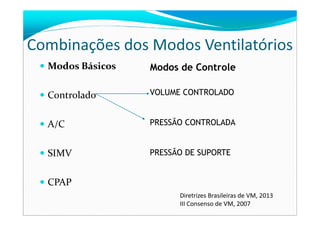 Combinações dos Modos Ventilatórios
Modos Básicos
Controlado
Modos de Controle
VOLUME CONTROLADO
A/C
SIMV
CPAP
PRESSÃO CONTROLADA
PRESSÃO DE SUPORTE
Diretrizes Brasileiras de VM, 2013
III Consenso de VM, 2007
 