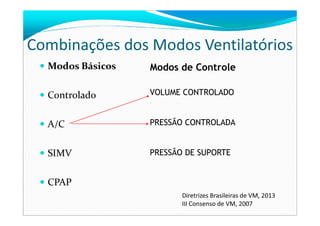 Combinações dos Modos Ventilatórios
Modos Básicos
Controlado
Modos de Controle
VOLUME CONTROLADO
A/C
SIMV
CPAP
PRESSÃO CONTROLADA
PRESSÃO DE SUPORTE
Diretrizes Brasileiras de VM, 2013
III Consenso de VM, 2007
 