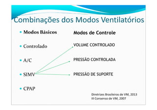 Combinações dos Modos Ventilatórios
Modos Básicos
Controlado
Modos de Controle
VOLUME CONTROLADO
A/C
SIMV
CPAP
PRESSÃO CONTROLADA
PRESSÃO DE SUPORTE
Diretrizes Brasileiras de VM, 2013
III Consenso de VM, 2007
 