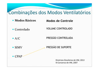 Combinações dos Modos Ventilatórios
Modos Básicos
Controlado
Modos de Controle
VOLUME CONTROLADO
A/C
SIMV
CPAP
PRESSÃO CONTROLADA
PRESSÃO DE SUPORTE
Diretrizes Brasileiras de VM, 2013
III Consenso de VM, 2007
 