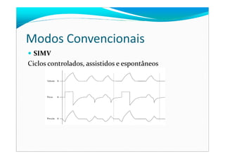 Modos Convencionais
SIMV
Ciclos controlados, assistidos e espontâneos
 