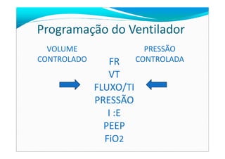 Programação do Ventilador
VOLUME
CONTROLADO
PRESSÃO
CONTROLADAFR
VTVT
FLUXO/TI
PRESSÃO
I :E
PEEP
FiO2
 