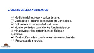 Comprehensive Guide to Underground Mine Ventilation and Safety ...