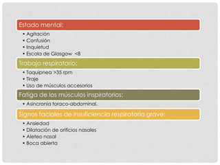 Estado mental:
• Agitación
• Confusión
• Inquietud
• Escala de Glasgow <8
Trabajo respiratorio:
• Taquipnea >35 rpm
• Tiraje
• Uso de músculos accesorios
Fatiga de los músculos inspiratorios:
• Asincronía toraco-abdominal.
Signos faciales de insuficiencia respiratoria grave:
• Ansiedad
• Dilatación de orificios nasales
• Aleteo nasal
• Boca abierta
 