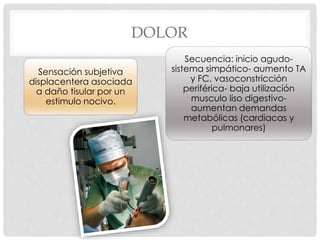 DOLOR
Sensación subjetiva
displacentera asociada
a daño tisular por un
estimulo nocivo.
Secuencia: inicio agudo-
sistema simpático- aumento TA
y FC, vasoconstricción
periférica- baja utilización
musculo liso digestivo-
aumentan demandas
metabólicas (cardiacas y
pulmonares)
 