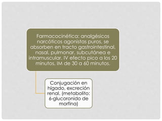 Farmacocinética: analgésicos
narcóticos agonistas puros, se
absorben en tracto gastrointestinal,
nasal, pulmonar, subcutánea e
intramuscular. IV efecto pico a los 20
minutos, IM de 30 a 60 minutos.
Conjugación en
hígado, excreción
renal. (metabolito:
6-glucoronido de
morfina)
 