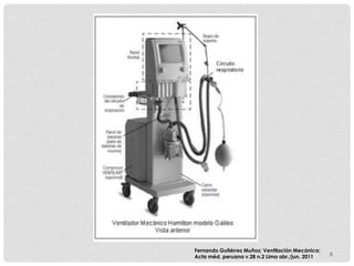 6
Fernando Gutiérrez Muñoz; Ventilación Mecánica;
Acta méd. peruana v.28 n.2 Lima abr./jun. 2011
 