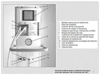 7
Fernando Gutiérrez Muñoz; Ventilación Mecánica;
Acta méd. peruana v.28 n.2 Lima abr./jun. 2011
 