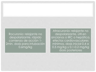 Rocuronio: relajante no
despolarizante, rápido
comienzo de acción 1-
2min, dosis para intubación
0.6mg/kg
Atracuronio: relajante no
despolarizante, útil en
ancianos o IRC o hepática,
efectos cardiovasculares
mínimos, dosis inicial 0.4 a
0.5 mg/kg y 0.1-0.2 mg/kg
dosis posteriores
 