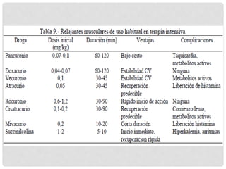 Ventilación mecánica