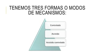 TENEMOS TRES FORMAS O MODOS
DE MECANISMOS:
Controlado
Asistido
Asistido controlado
 