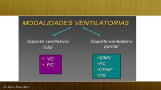 Dr. Marco Rivera Meza
 