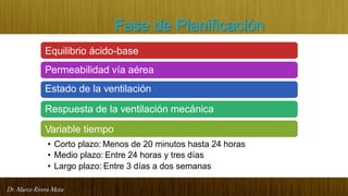 Dr. Marco Rivera Meza
Fase de Planificación
Equilibrio ácido-base
Permeabilidad vía aérea
Estado de la ventilación
Respuesta de la ventilación mecánica
Variable tiempo
• Corto plazo: Menos de 20 minutos hasta 24 horas
• Medio plazo: Entre 24 horas y tres días
• Largo plazo: Entre 3 días a dos semanas
 