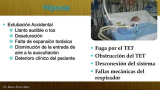 Dr. Marco Rivera Meza
Hipoxia
 Extubación Accidental
 Llanto audible o tos
 Desaturación
 Falta de expansión toráxica
 Disminución de la entrada de
aire a la auscultación
 Deterioro clínico del paciente
 Fuga por el TET
 Obstrucción del TET
 Desconexión del sistema
 Fallas mecánicas del
respirador
 