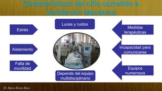 Dr. Marco Rivera Meza
Características del niño sometido a
Ventilación Mecánica
Estrés
Aislamiento
Falta de
movilidad
Medidas
terapéuticas
Incapacidad para
comunicarse
Equipos
numerosos
Luces y ruidos
Depende del equipo
multidisciplinario
 