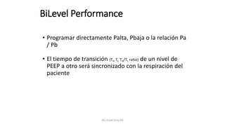 Ventilación Mecánica para Anestesiólogos | PDF