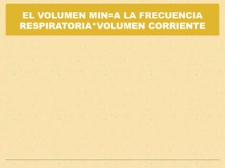 EL VOLUMEN MIN=A LA FRECUENCIA RESPIRATORIA*VOLUMEN CORRIENTE