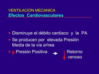 VENTILACION MECANICAVENTILACION MECANICA
Efectos CardiovascularesEfectos Cardiovasculares
• Disminuye el débito cardiaco y la PA
• Se producen por elevada Presión
Media de la vía a₫rea
• Presión Positiva Retorno
venoso
 