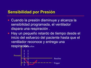 Sensibilidad por PresiónSensibilidad por Presión
• Cuando la presión disminuye y alcanza la
sensibilidad programada, el ventilador
dispara una respiración .
• Hay un pequeño retardo de tiempo desde el
inicio del esfuerzo del paciente hasta que el
ventilador reconoce y entrega una
respiración.
Baseline
Trigger
Patient effort
Pressure
 